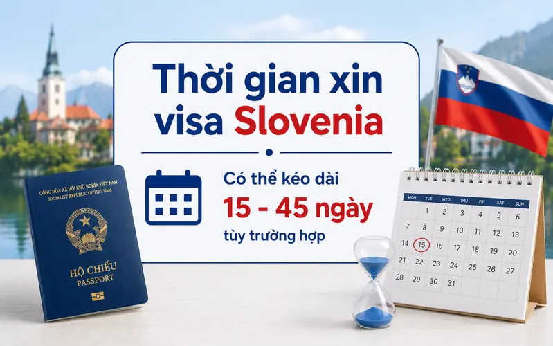 Thời gian xét duyệt visa Slovenia