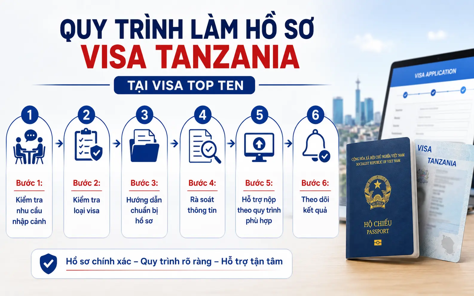 Quy trình xin visa Tanzania tại Visa Top Ten