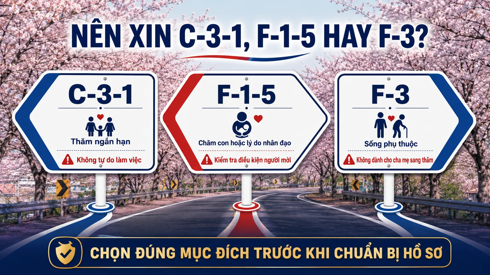 So sánh các diện C-3-1, F-1-5 và F-3