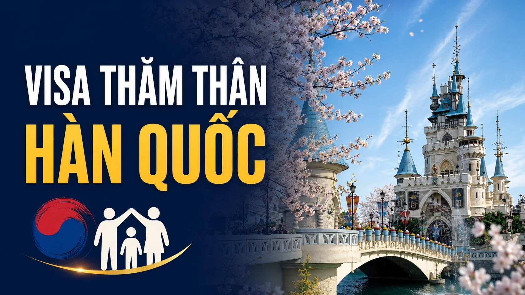 Visa Thăm thân hàn quốc