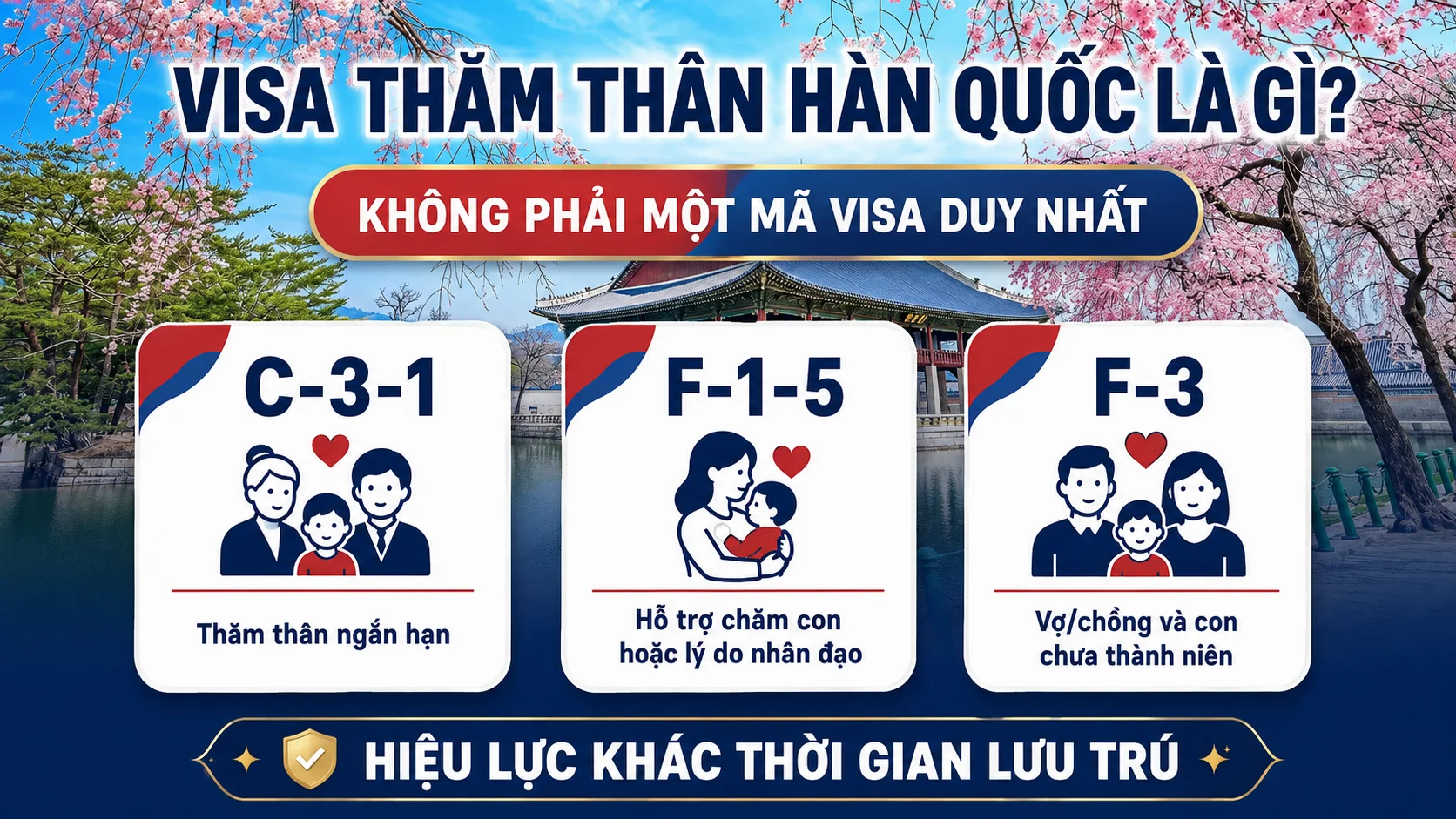 Hướng dẫn visa thăm thân Hàn Quốc năm 2026