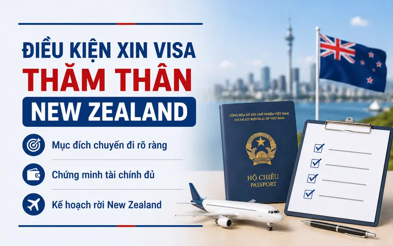 Cập nhật điều kiện xin visa thăm thân New Zealand