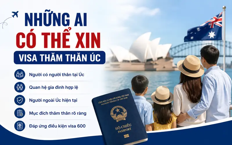 Cập nhật các đối tượng có thể xin visa thăm thân Úc