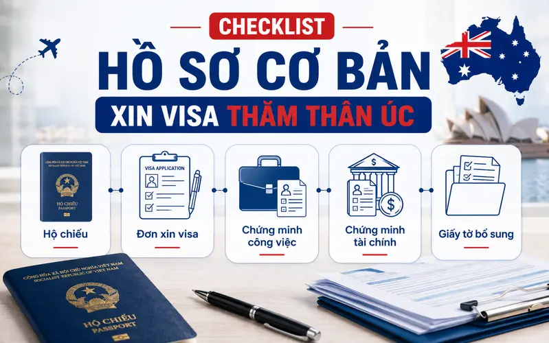 Tổng hợp giấy tờ cần chuẩn bị khi xin visa thăm thân Úc