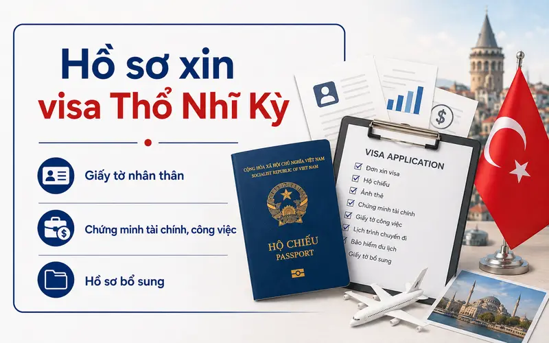Cập nhật hồ sơ xin visa Thổ Nhì Kỳ