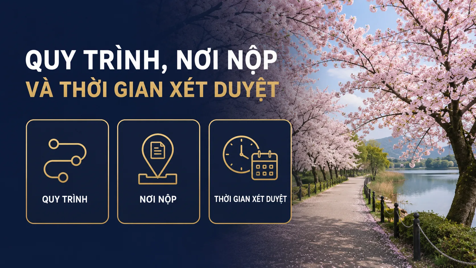 Quy trình 7 bước xin visa thực tập sinh Nhật Bản
