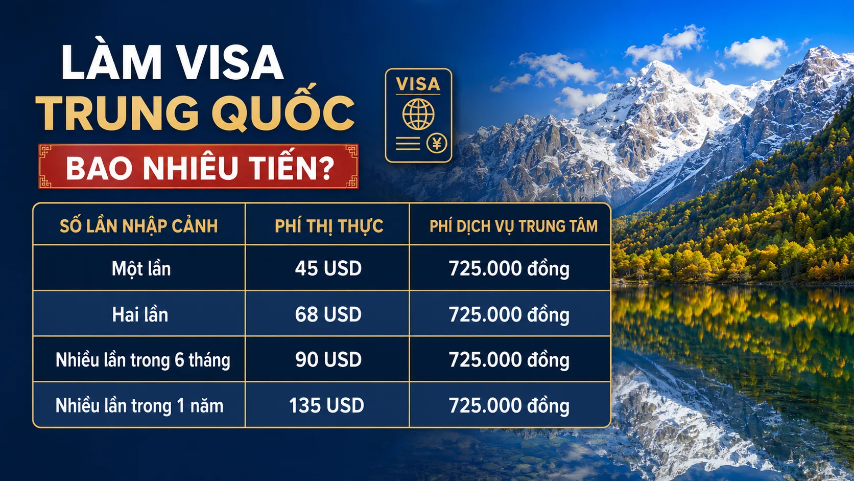 Làm visa Trung Quốc bao nhiêu tiền?
