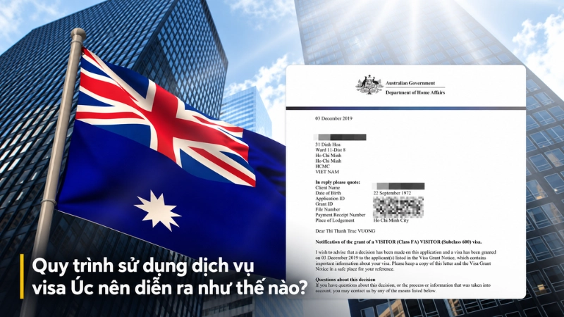 Dịch vụ visa Úc phù hợp với những trường hợp nào?