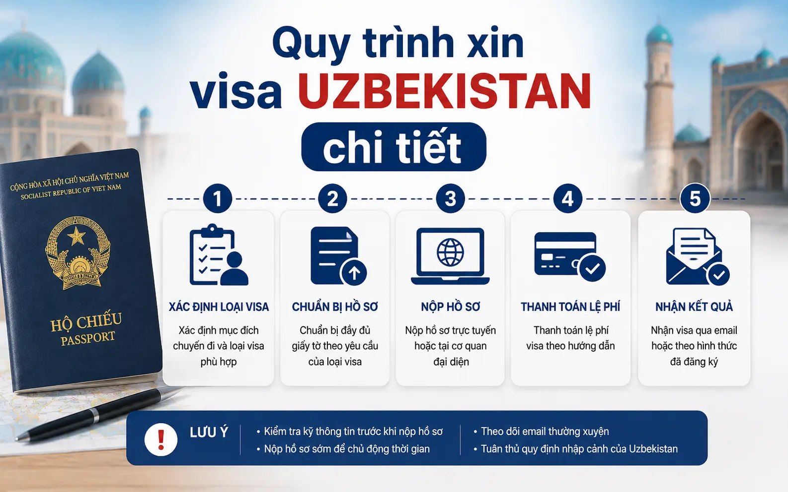 Hướng dẫn quy trình xin visa Uzbekistan