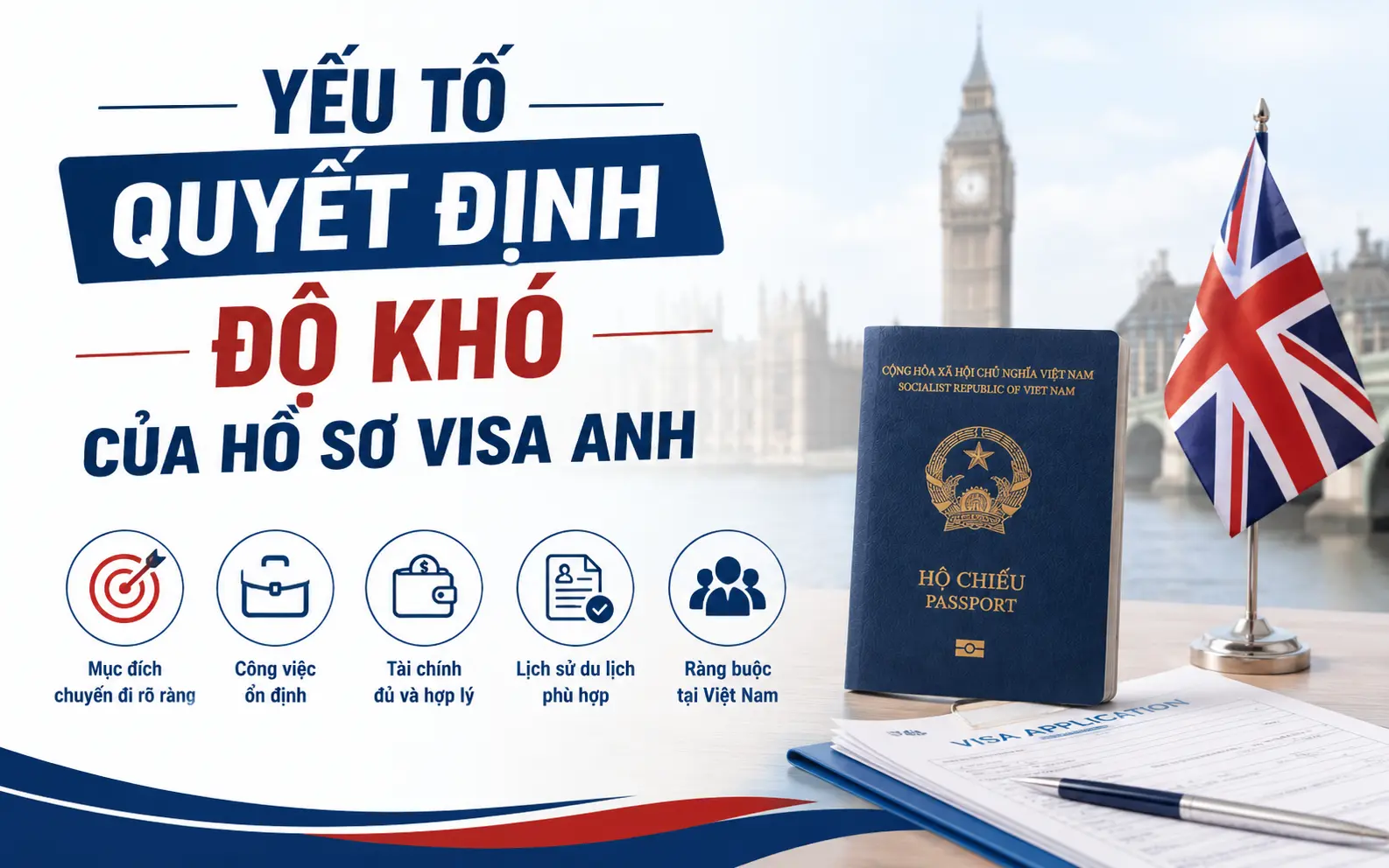 Những yếu tố ảnh hưởng đến độ khó của visa Anh