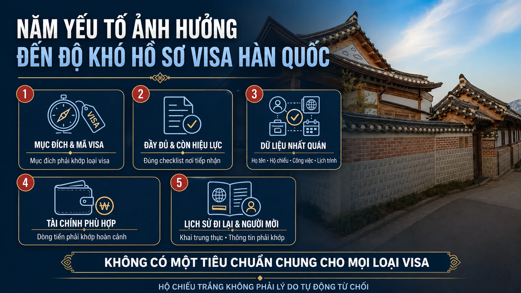 Năm yếu tố ảnh hưởng đến độ khó hồ sơ visa Hàn Quốc