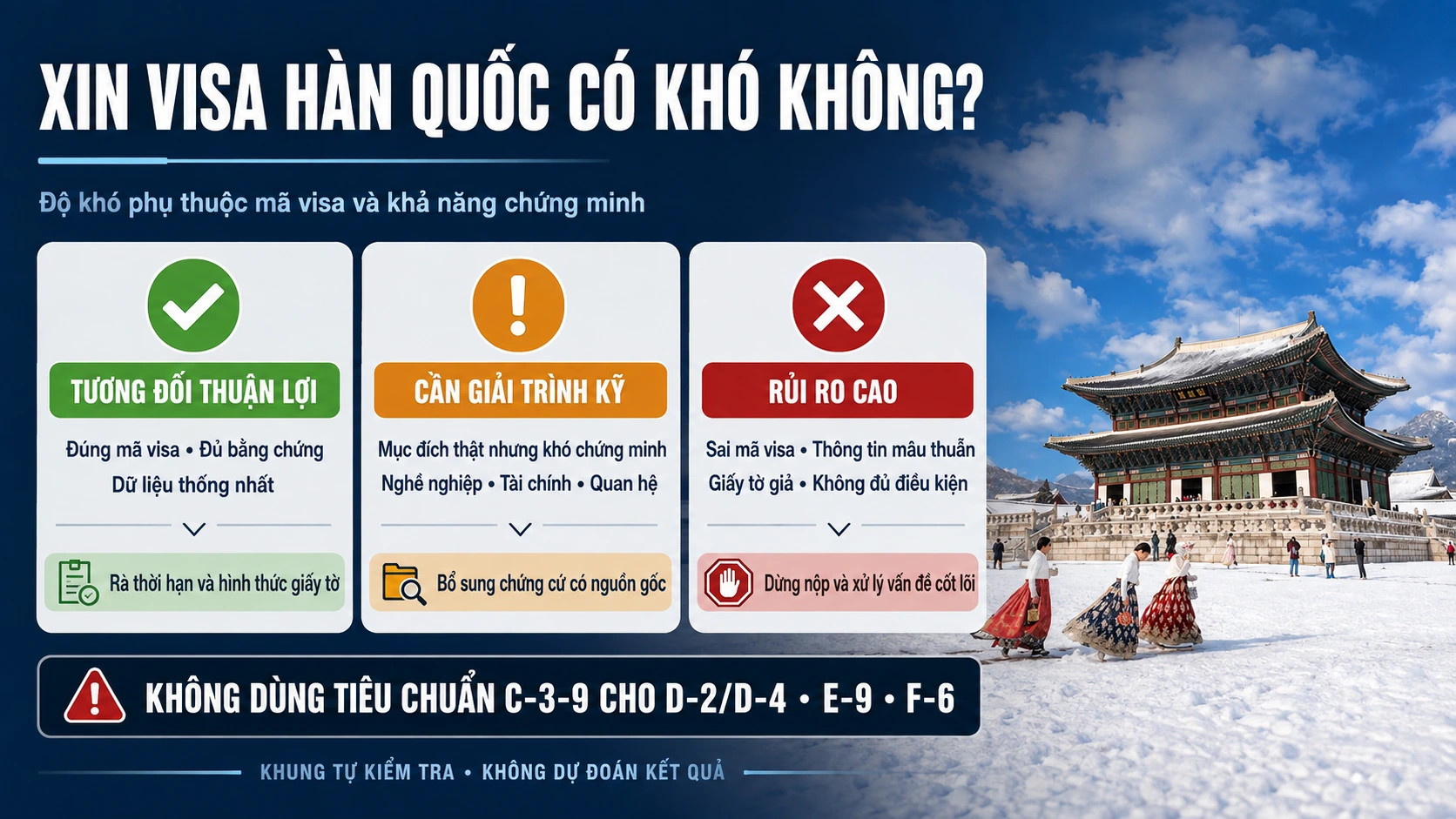 Khung tự đánh giá xin visa Hàn Quốc có khó không