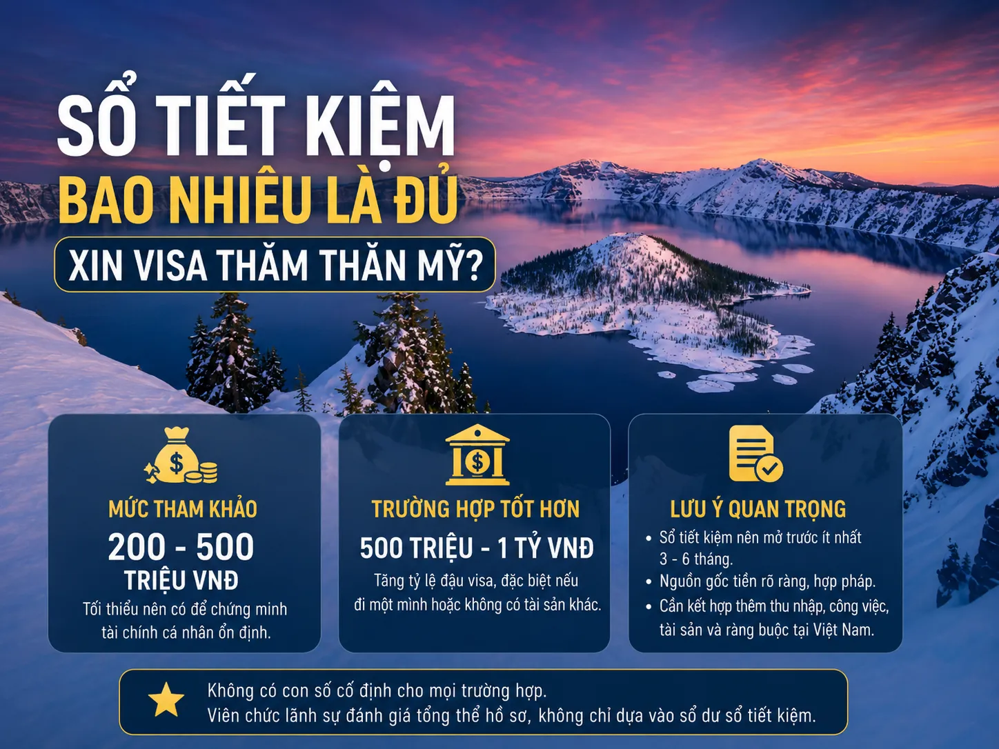 Sổ tiết kiệm bao nhiêu là đủ xin visa thăm thân Mỹ?