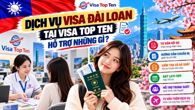 Các hạng mục tư vấn, kiểm tra hồ sơ và hướng dẫn thủ tục visa Đài Loan tại Visa Top Ten