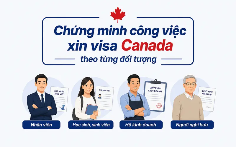 Giấy tờ chứng minh công việc theo từng đối tượng
