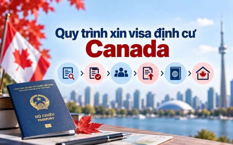 Các bước xin visa định cư Canada