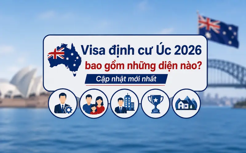 Những diện phổ biến thuộc visa định cư Úc