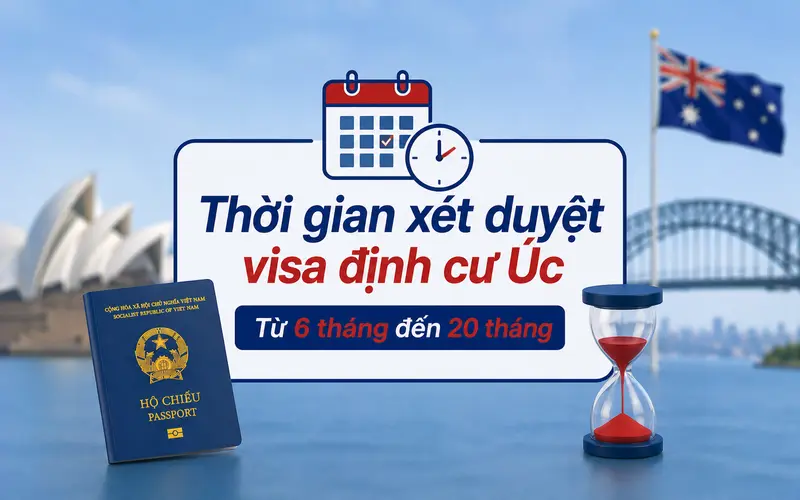 Cập nhật thời gian xét duyệt visa định cư Úc