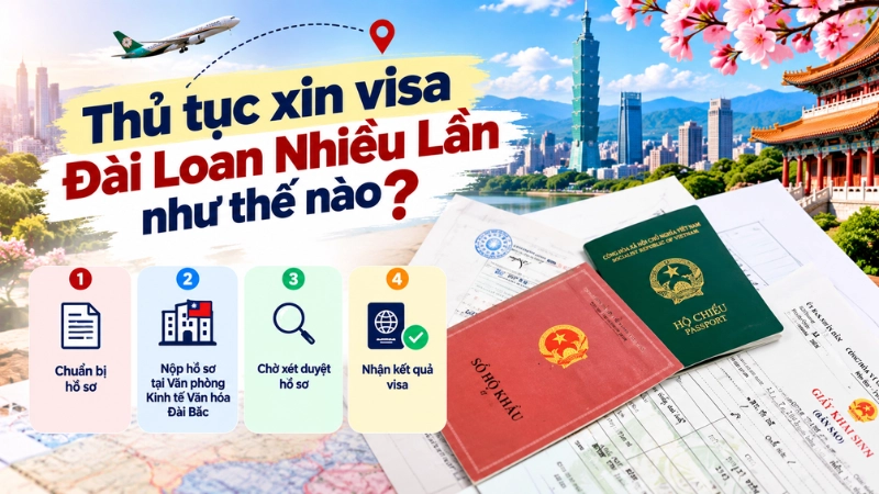 Thủ tục xin visa Đài Loan nhiều lần như thế nào?