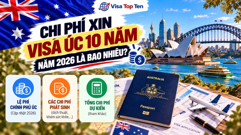 Chi phí xin visa Úc 10 năm năm 2026 là bao nhiêu?