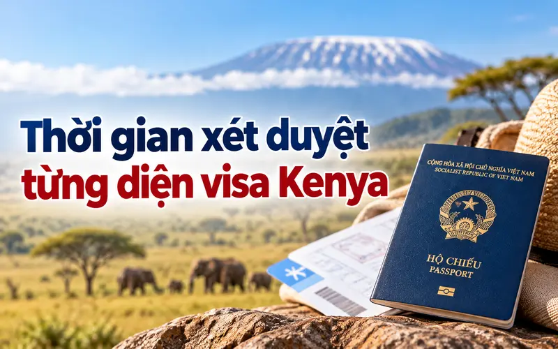 Cập nhật thời gian xét duyệt từng diện visa Kenya